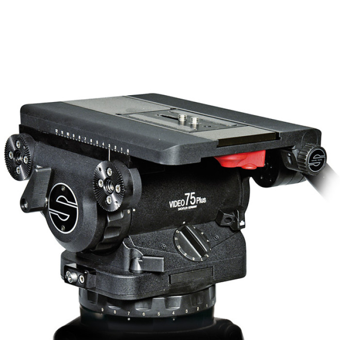 Video 75 Plus EFP