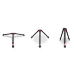 System aktiv10 flowtech100 GS