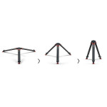 System aktiv8T flowtech75 GS