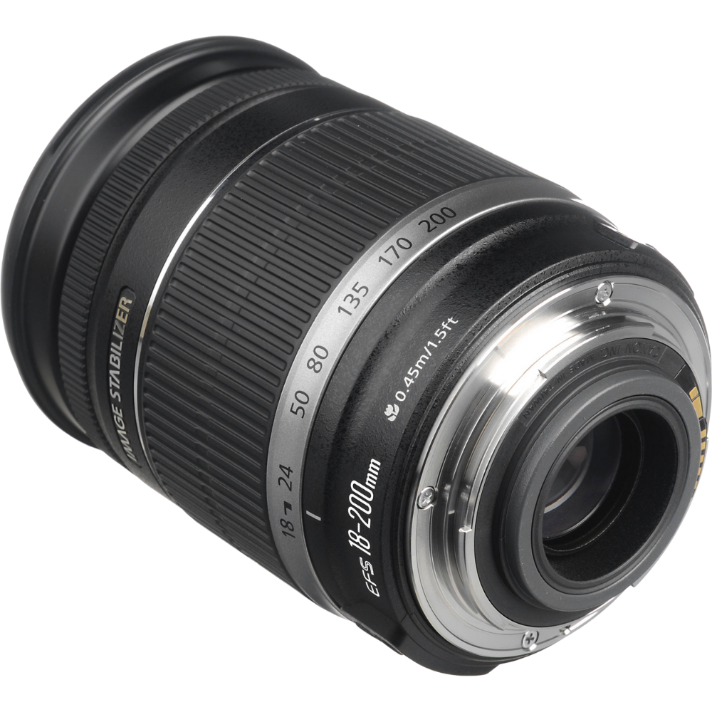 Canon  EOS M5